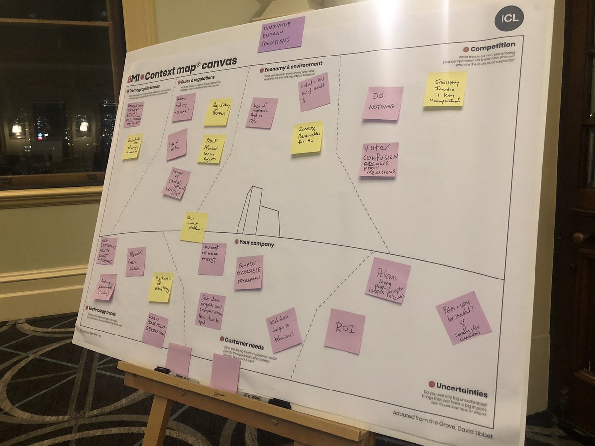 Collaboration in action #ICL2021