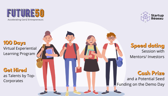 Our applications are now LIVE! Go from an ' Idea to Venture ' over a 100-Day Venture Building program, rooted in ' experiential learning '.

Look up here for more details and APPLY NOW: lnkd.in/e6NDrYR

#Future50 #youthentrepreneurs #GenZentrepreneurs #ideasmiths