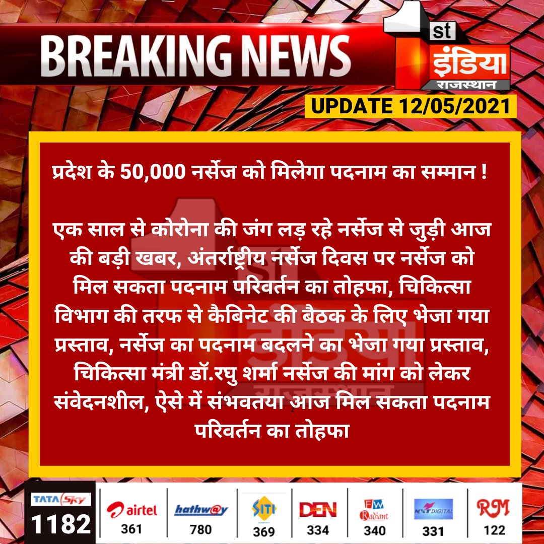 माननीय मुख्यमंत्री महोदय बिजली कर्मचारियो के पदनाम चेंज का मुद्दा भी 2 साल से लंबित है और कॉर्डिनेशन कमेटी मैं है कोरोना हो या करंट बिजली कर्मचारी अपना 24 दे रहे हैं पदनाम के आदेश जल्दी करवावे।
<a href="/RajCMO/">CMO Rajasthan</a> <a href="/navinarora15/">Navinarora</a> <a href="/KeshavKumarVyas/">Keshav Kumar Vyas</a> @AITUC_UniyanRaj