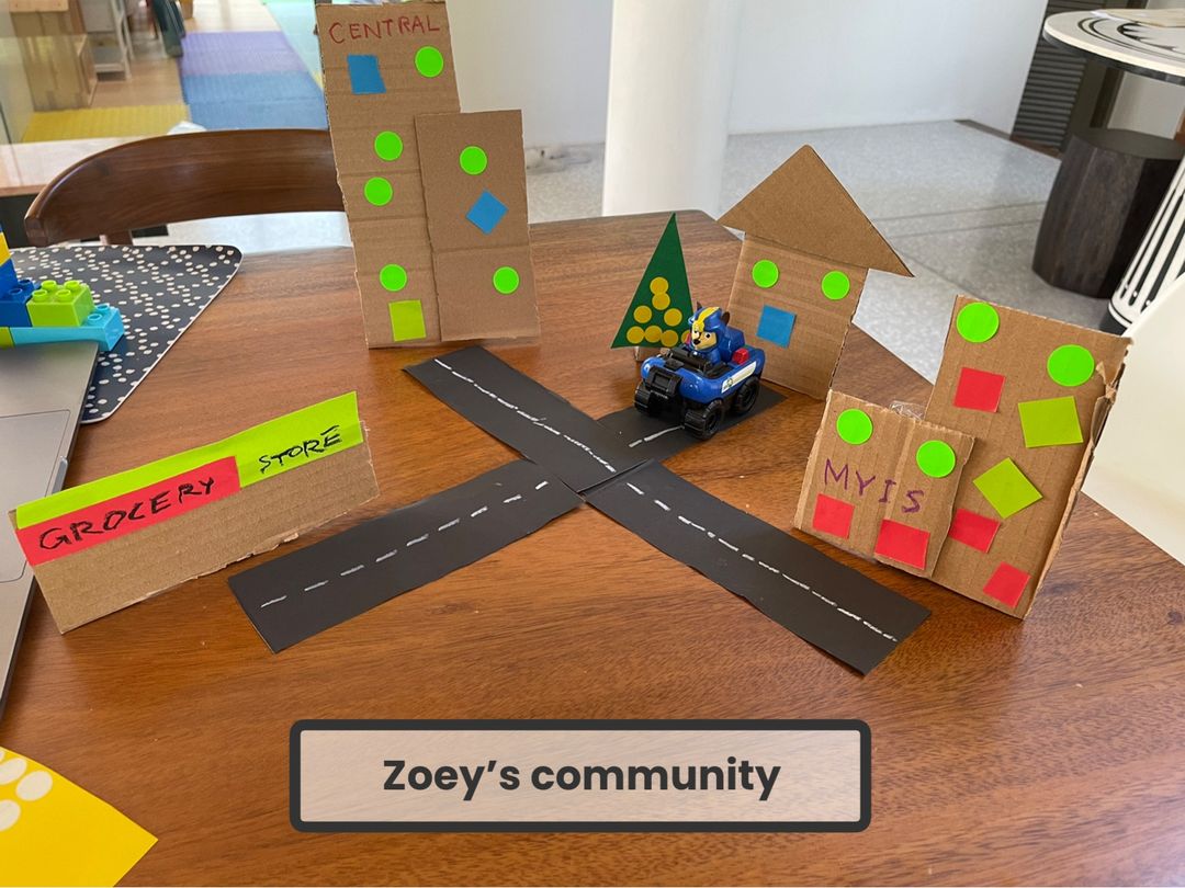 Natalie Connor (@natalieconnor7) on Twitter photo Trying to create open-ended distance learning experiences that deepen an understanding of our inquiry. Today felt successful! Ss used materials of their choice to create & organize a community, then used a car to travel through their community. #HWOO #IBPYP <a href="/MYISMagic/">MYIS International School</a> Trying to create open-ended distance learning experiences that deepen an understanding of our inquiry. Today felt successful! Ss used materials of their choice to create & organize a community, then used a car to travel through their community. #HWOO #IBPYP <a href="/MYISMagic/">MYIS International School</a>