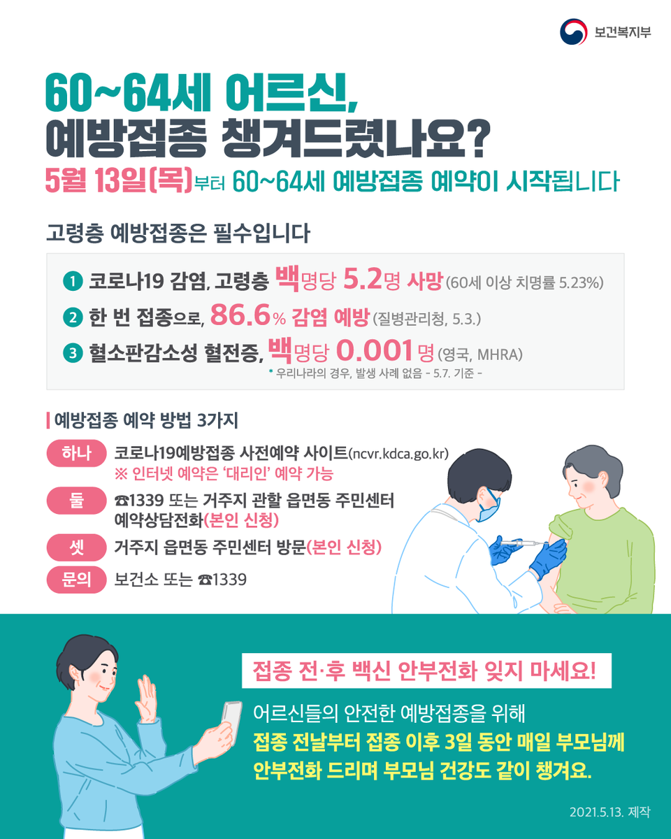 Urnhyjog62pkpm