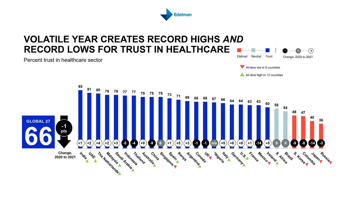 Gianmaria Sisti tweet media