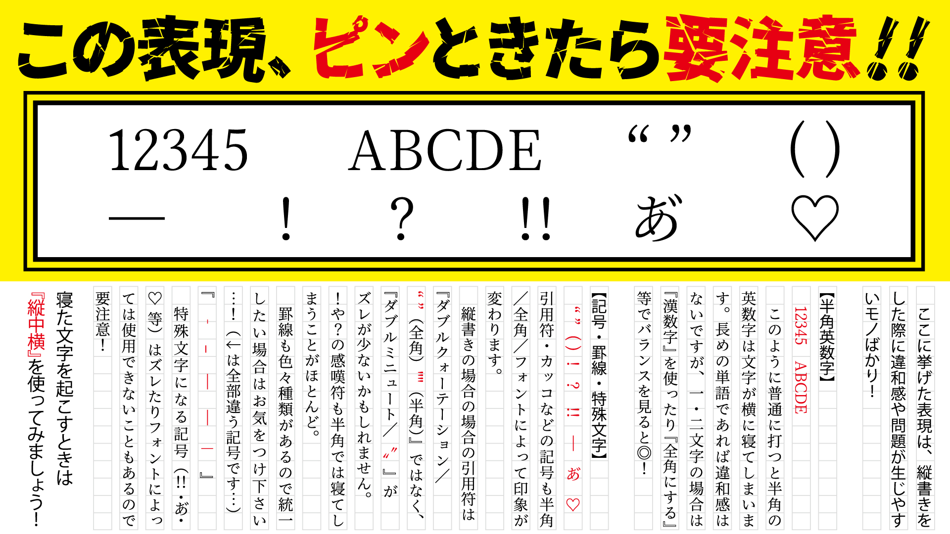 同人誌印刷会社しまや出版 公式 縦書き文章の注意点 寝た子 字 を起こす 魔法の機能は 縦中横 3文字ぐらいまでがオススメです 知っておくと便利かも T Co Lvcadekjxn Twitter