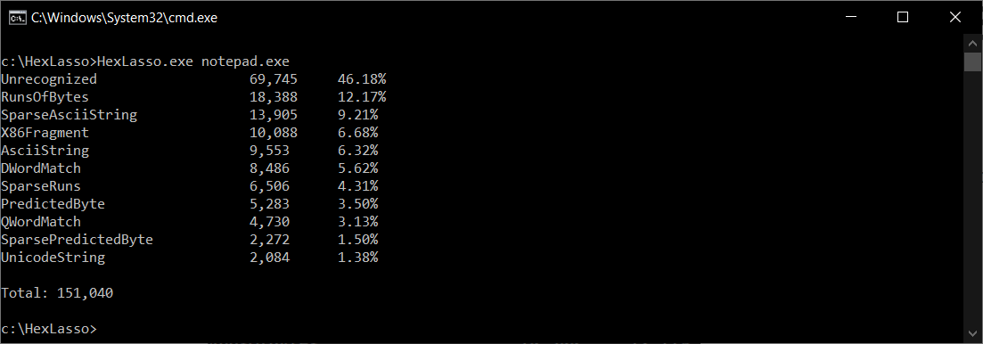 HexLasso's tweet photo. Byte characteristics on EXE and on BMP https://t.co/gfTW6v4YAp