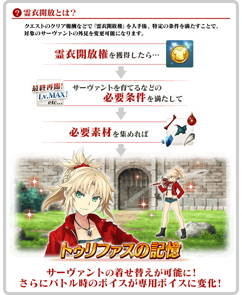 Uzivatel Fgo攻略班 Appmedia Na Twitteru 速報まとめ 5 12 聖杯戦線開幕 槍アルトリアとスト限円卓が復刻 槍アルトリアとトリスタンにスキル強化 円卓4人のモーション改修 モーさんの霊衣復刻 T Co 8qvxkntgfa Fgo Uzivatel Fgo攻略班 Appmedia Na Twitteru 速報まとめ 5 12 聖杯戦線開幕 槍アルトリアとスト限円卓が復刻 槍アルトリアとトリスタンにスキル強化 円卓4人のモーション改修 モーさんの霊衣復刻 T Co 8qvxkntgfa Fgo