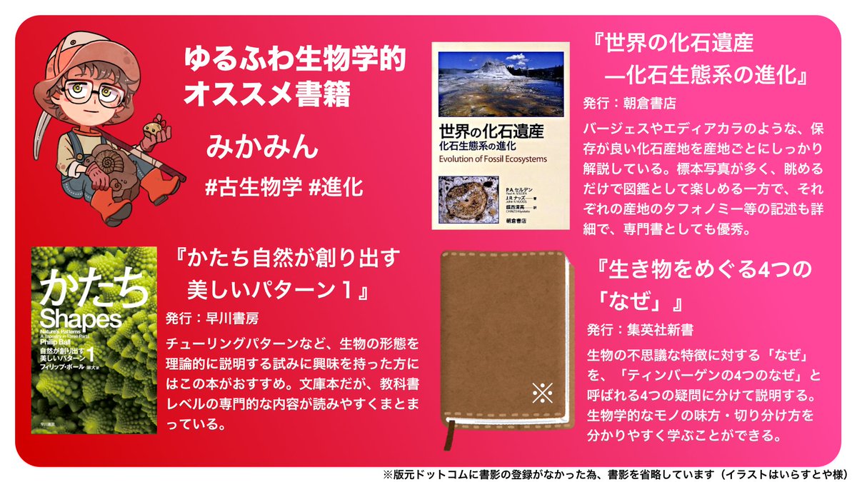 ゆるふわ生物学 生物学研究者たちのゲームチャンネル Kurokinn Yrfw Marronsan Yrfw そして ゆるふわ生物学的オススメ書籍 紹介ラスト6人目 古生物学のみかみん Mikamin Yrfw 編です 生き物をめぐる4つの なぜ は生物学を志す方 生物