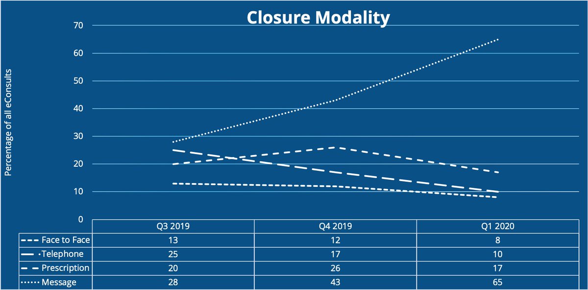 Ross Dyer-Smith tweet media