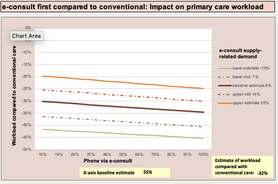 Ross Dyer-Smith tweet media