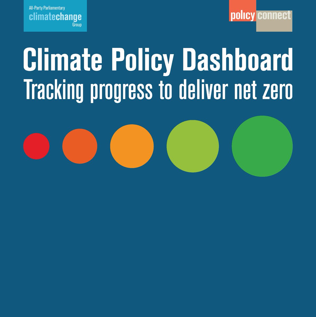 Climate Policy Dashboard. Tracking progress to deliver net zero.