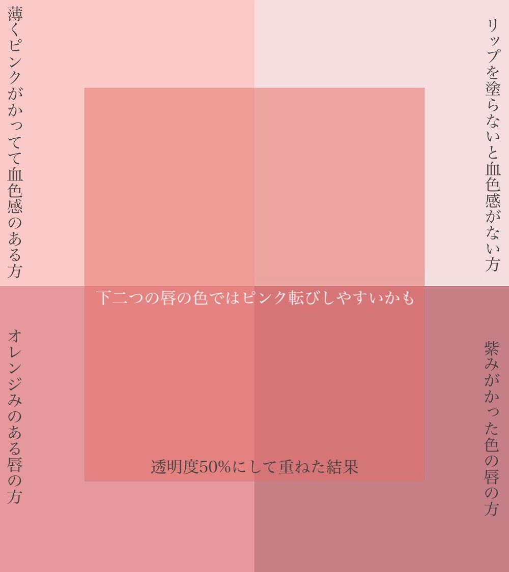 めるも リップ買ったのに発色しない オレンジリップ買ったのにピンク のようなリップがそのまま発色しないことってない ですか その原因は 素の唇の色 同じローズカラーやコーラルカラーでも土台の唇の色によってこんなに変わってくる めるも リップ買ったのに発色しない オレンジリップ買ったのにピンク のようなリップがそのまま発色しないことってない ですか その原因は 素の唇の色 同じローズカラーやコーラルカラーでも土台の唇の色によってこんなに変わってくる
