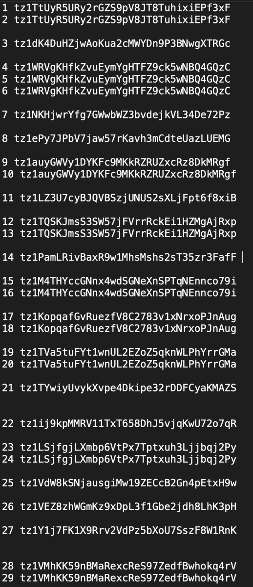 coreGain tweet media