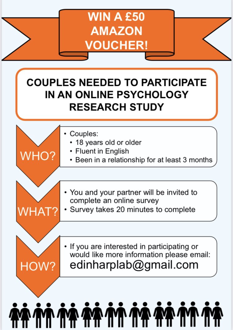 ⭐️Want the chance to win a £50 Amazon Voucher? ⭐️

Couples needed to participate in a psychology research study investigating experiences in romantic relationships and health! 

See poster below for more info. 
#RelationshipsResearch #MastersDissertation #SocialPsychology