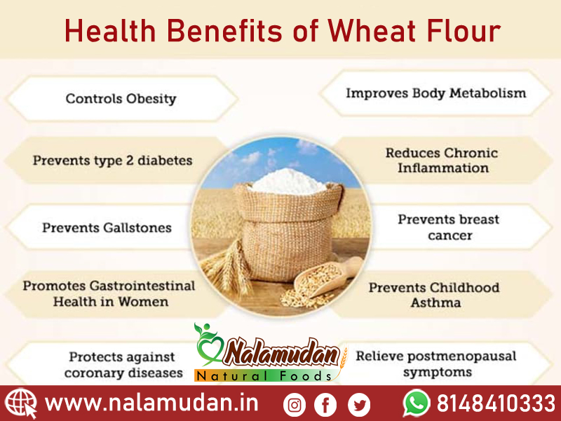 NalamudanFoods's tweet image. Order now 100% fresh wheat flour,💪Eat Healthy &amp;amp; Stay Healthy
Order now best Quality Atta / Flours @ nalamudan.in
☎️ 8148410333
Whatsapp 👉 wa.link/o89e4b
#FreshFlour #GoodnessOfWheat #HealthyAtta #FreeHomeDelivery #wheat #immunebooster  #onlinegroceryshopping