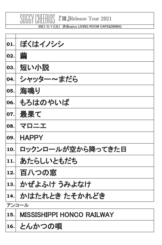 藤本国彦 Fujimoto Kunihiko Fabgear9 Twitter