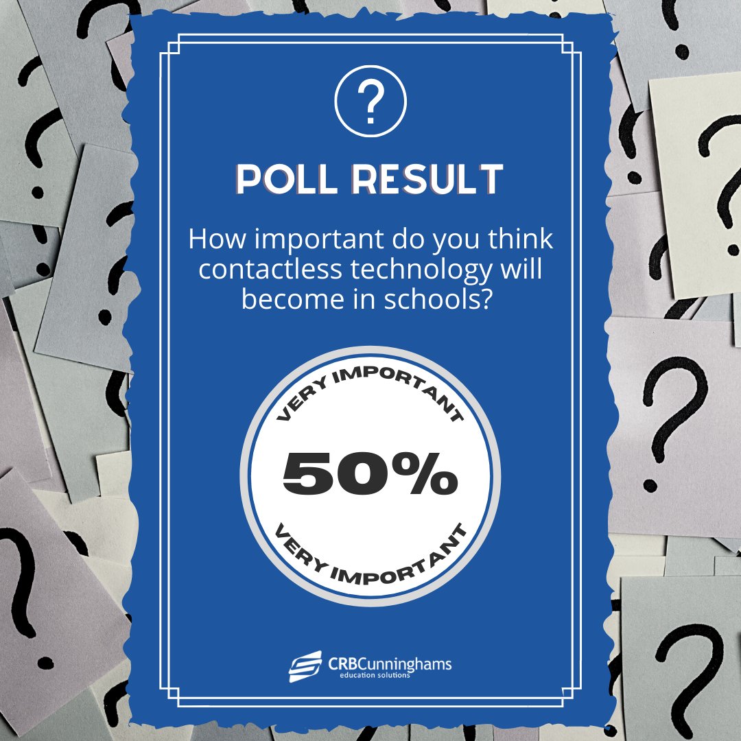 CRBCunninghams's tweet image. In a recent poll, we asked how important you think #ContactlessTechnology will become in schools, and 50% of poll respondents answered ‘very important!’
 
New contactless innovations such as #FacialRecognition softwares are expected to grow their market size by 17.2% by 2025.