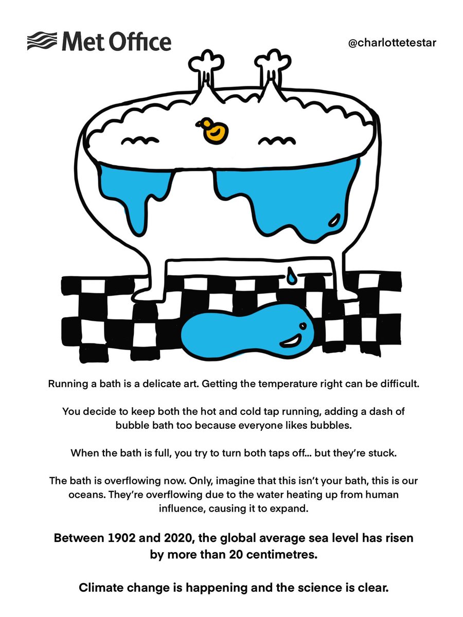 charliitestar's tweet image. Scrub-a-dub-dub in the tub 🧼 My @metoffice @OneMinuteBriefs @COP26 entry #ClimateScienceConference #TogetherForOurPlanet #MetOfficeCOP26 #GetClimateReady
