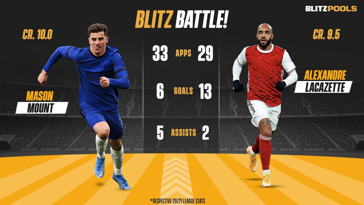 BlitzpoolsIndia's tweet photo. London is 🔵 or 🔴? 

Make your teams for #CHEARS, here -> https://t.co/o7u13qcGtw

#MasonMount #AlexandreLacazette #PremierLeague #FantasyFootball https://t.co/mQdtIBsD7k