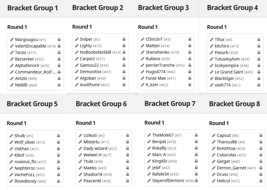 Le tournoi #aoe2 est maintenant complet ! 
Les poules ont été tirées au sort, vous pouvez les retrouver sur Toornament ou sur notre site.

Pour les poules 1 &amp; 2, prenez contact ensemble pour jouer vos matchs cette semaine ! Plus d'infos sur le Discord nig.ovh/?url=discord