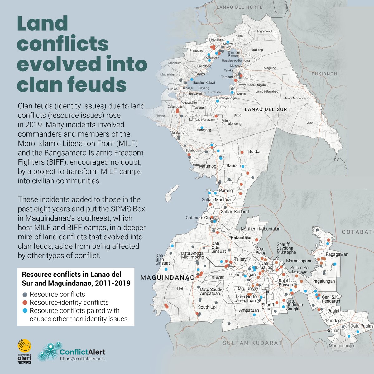 safe_warn's tweet photo. In 2019, disputes over land in the Bangsamoro remained high, and these often evolved to clan feuds. #ConflictAlert #EnduringWars #UnderstandConflictBuildPeace https://t.co/MnkOdXz1jP