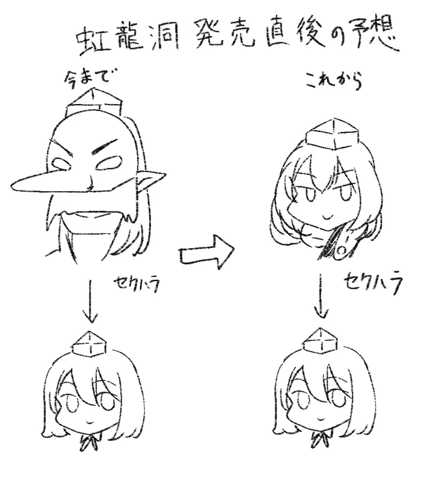 どうなる天狗スケベ本! 