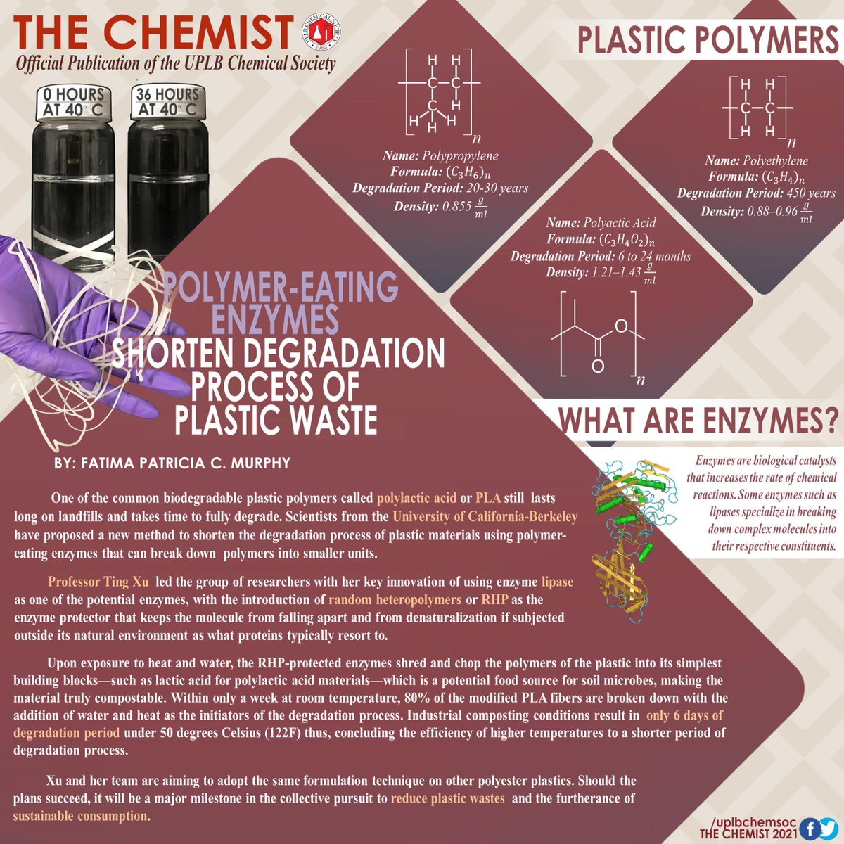 Uplb Chemical Society Uplbchemsoc Twitter
