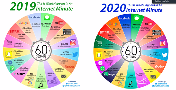 mmppoconnor's tweet image. Attending the @DigGrowthConf #DigitalGrowth Conference with @AthloneIT today.  
Great presentations &amp;amp; ideas.
