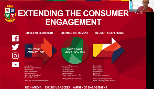 mmppoconnor's tweet image. Attending the @DigGrowthConf #DigitalGrowth Conference with @AthloneIT today.  
Great presentations &amp;amp; ideas.