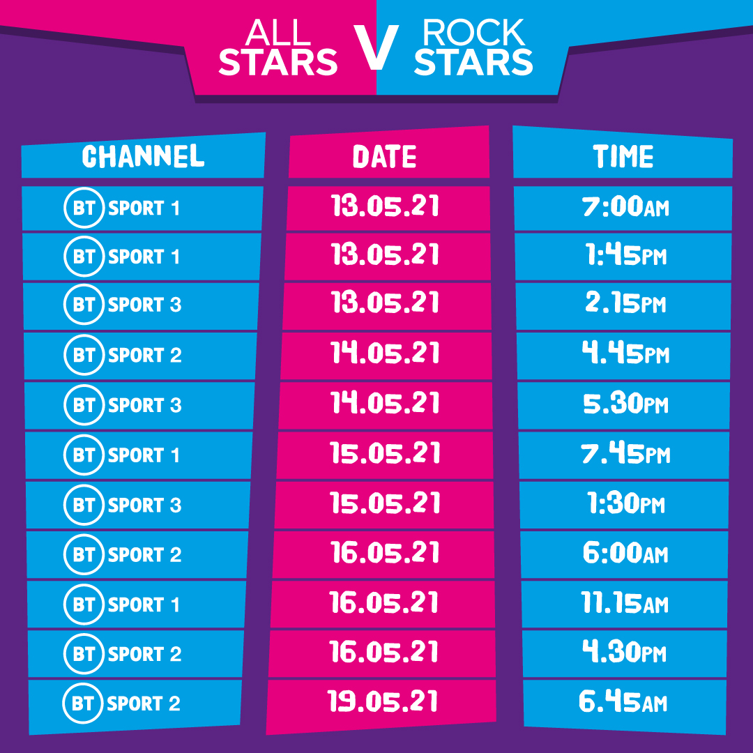 Times Tables Rock Stars tweet media