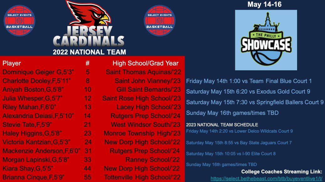 Coaches..Jersey Cardinals weekend schedule..lots of young talent on 17s n 16s..and soon to be announced another Cardinal going D1#Blueprint