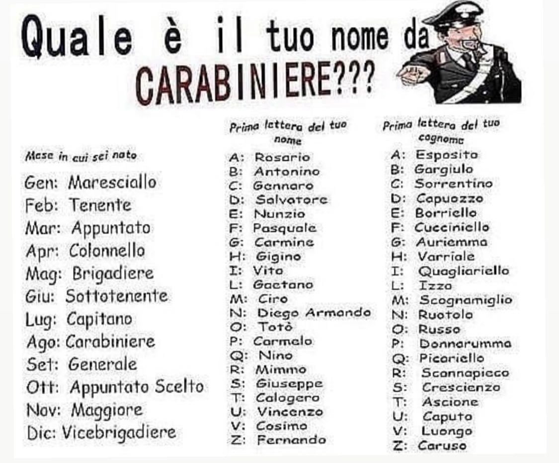 Generale Pasquale Scannapicco