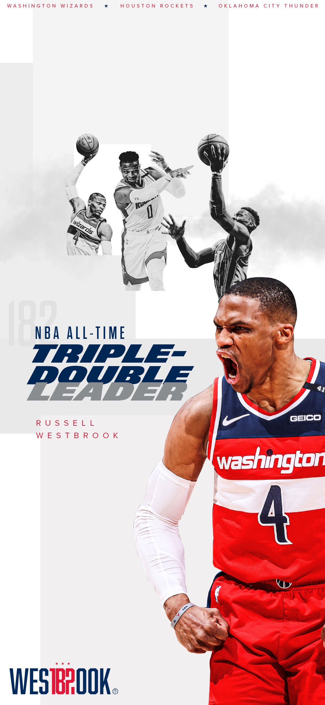 100+] Russell Westbrook Backgrounds