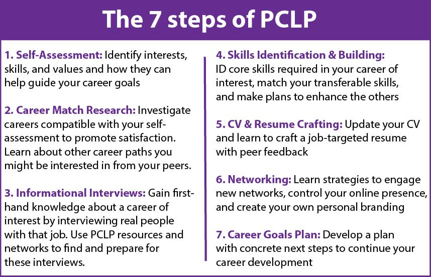 free download software pclp free download software pclp