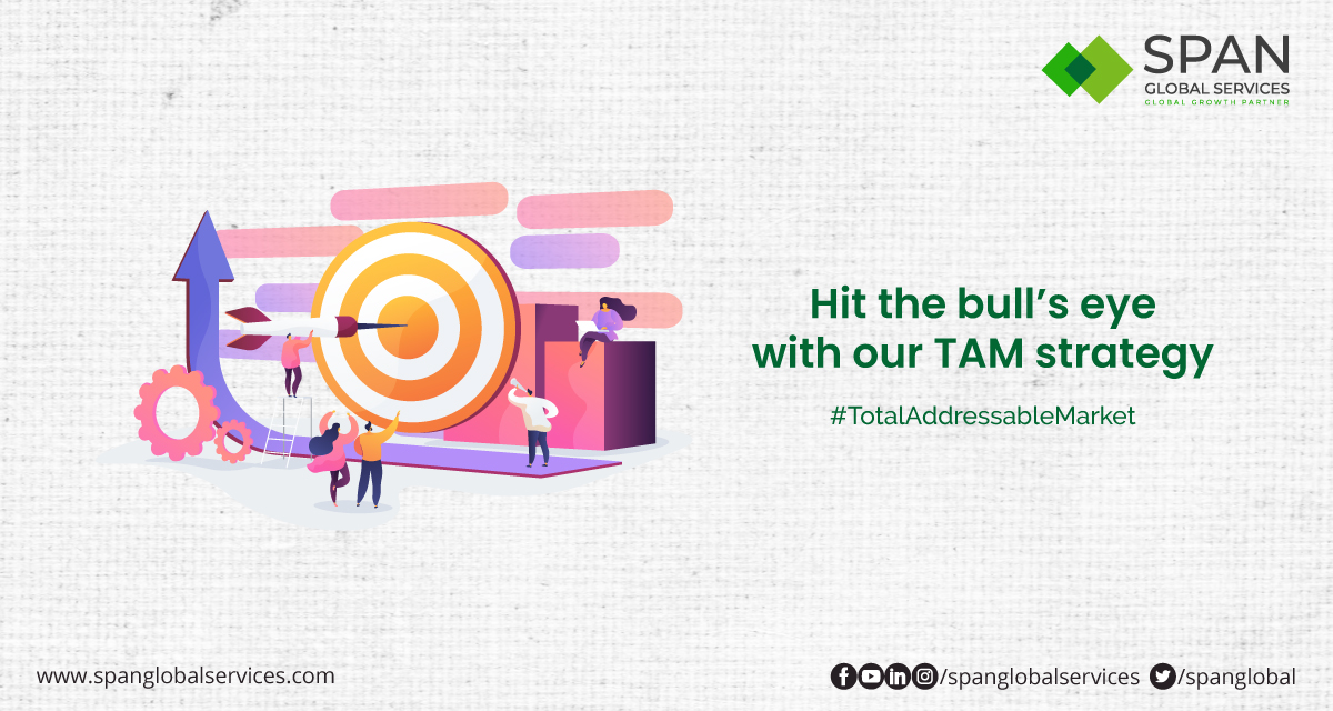 spanglobal's tweet photo. Prioritize specific products, customer segments, and business opportunities with our Total Addressable Market Strategy. https://t.co/nBPdAbbDGz #TAM #TotalAddressableMarket #B2BSales #SpanGlobalServices https://t.co/Ts47tbdL8J