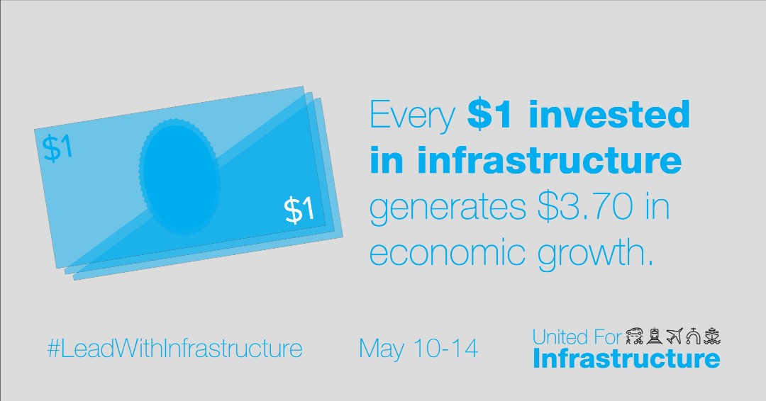 paamwater's tweet image. Pennsylvania American Water is on pace to invest $380 million in infrastructure improvements statewide in 2021 -- supporting approximately 5,700 jobs throughout the Commonwealth.

#LeadWithInfrastructure #InfrastructureWeek2021