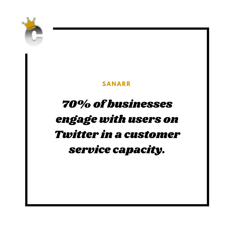 contentisqueen_'s tweet photo. Social media is the new normal for customer service, fixing issues at the speed of a tweet. Tag brands you interact with on social below👇🏽 https://t.co/07Xij3xK2O
