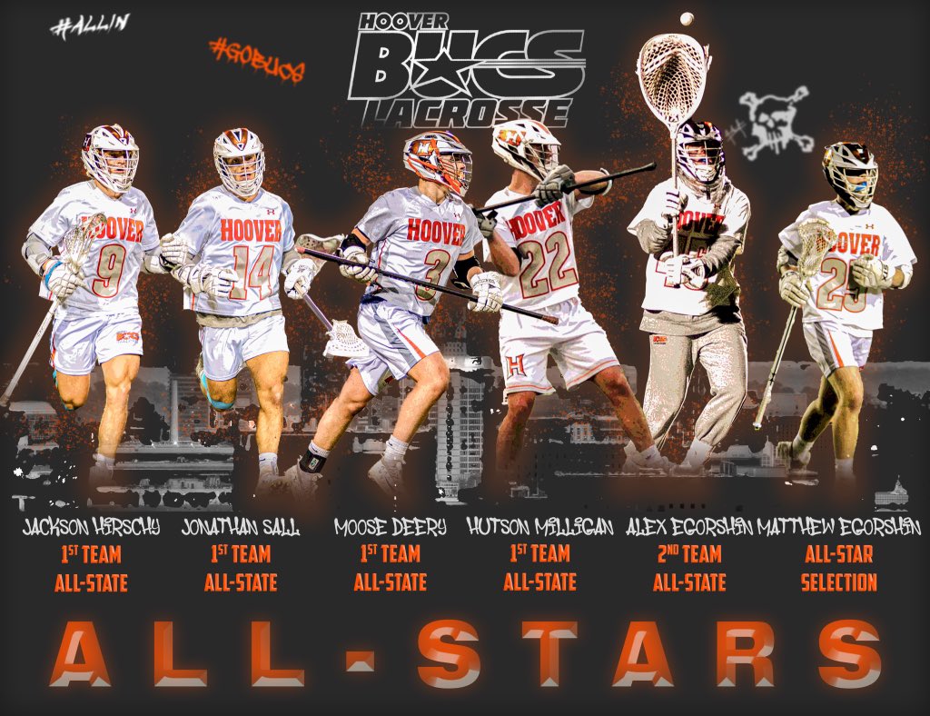 Congratulations to our All Star and All State players!

M Jackson Hirschy 1st Team All State
M <a href="/jonathan_Sall/">jonathan sall</a> 1st Team All State
LSM <a href="/moosedeery/">Moose Deery</a> 1st Team All State
D <a href="/HutsonMilligan/">Hutson Milligan</a> 1st Team All State
Gk <a href="/EgorshinAlex/">Alex Egorshin</a> 2nd Team All State 
A <a href="/megorshin23/">Matthew Egorshin</a> All Star

#ALLIN #GOBUCS