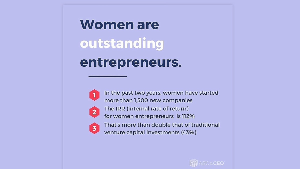ABCtoCEO's tweet photo. If being a CEO of an existing organization is not of interest to you, consider becoming an entrepreneur. Who is a female entrepreneur that gets results?
#abctoceo #abctoceofollowtheleader #abctoceocurriculum  #csuitefemales #womeninbusinesswednesday https://t.co/UbUegSWEVQ