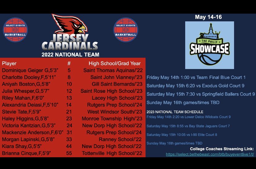 come watch the showcase this weekend!!! <a href="/jerseycards17u/">Jersey Cardinals 17u</a>