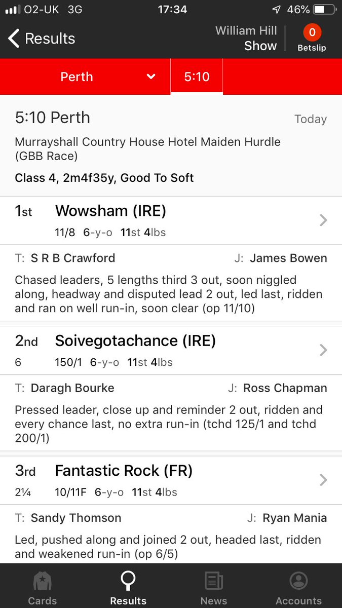 ballybreagh's tweet photo. Delighted to see Wowsham get his first winner today at Perth for the Dr. J Syndicate @crawford_bros &amp; James Bowen... pre-trained here at Ballybreagh 🥂 🍾 https://t.co/C5D8pGPGma