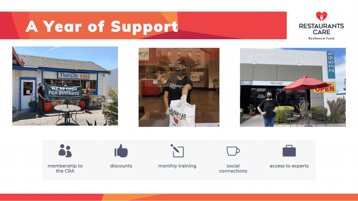Thank you to <a href="/WellsFargo/">Wells Fargo</a> for donating $250,000 to provide one year of Small Business Support Services for the restaurants! 🧡

Services include: 
-Monthly trainings
-Discounts
-Access to experts 

With your generosity, we are able to support one of the hardest-hit industries.