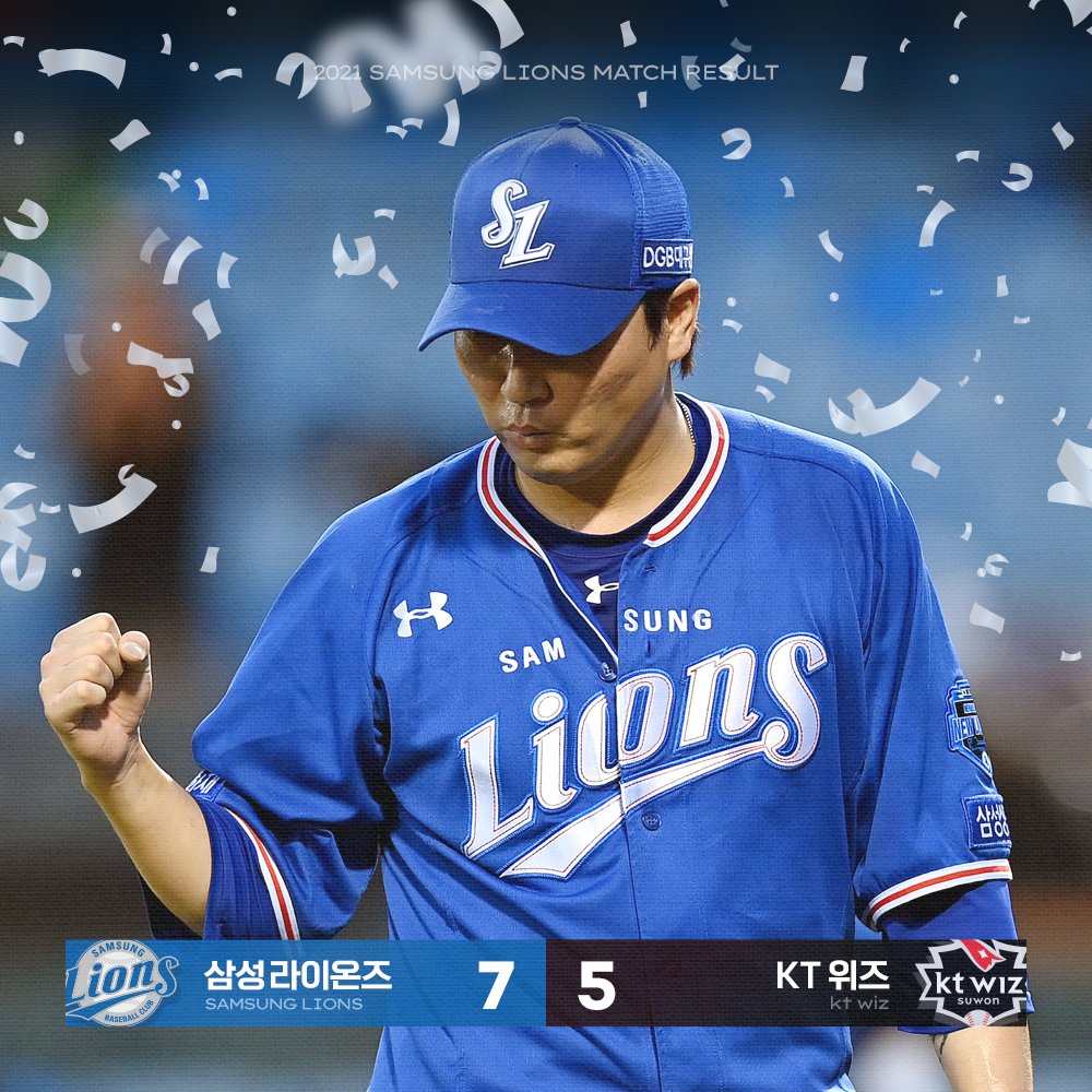 2021년 5월 12일 수요일 수원 KT전 경기 결과입니다.
삼성 7 : 5 KT
[결승타] 김지찬
[승리투수] 백정현
[홀드투수] 최지광 심창민 우규민
[세이브투수] 오승환