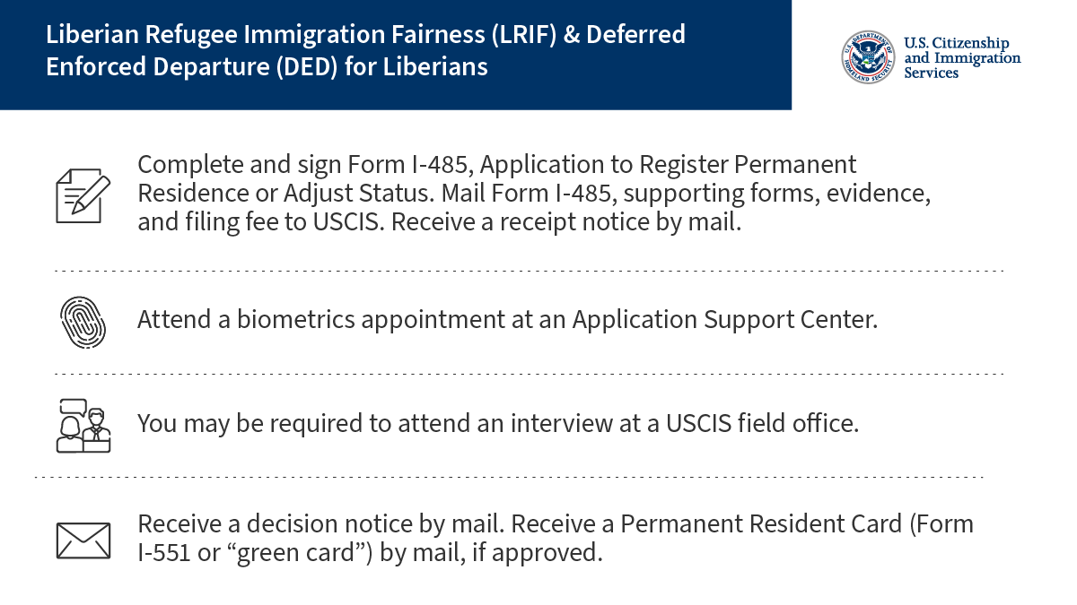 Ded Immigration Status , DED Liberia – IXDVUA