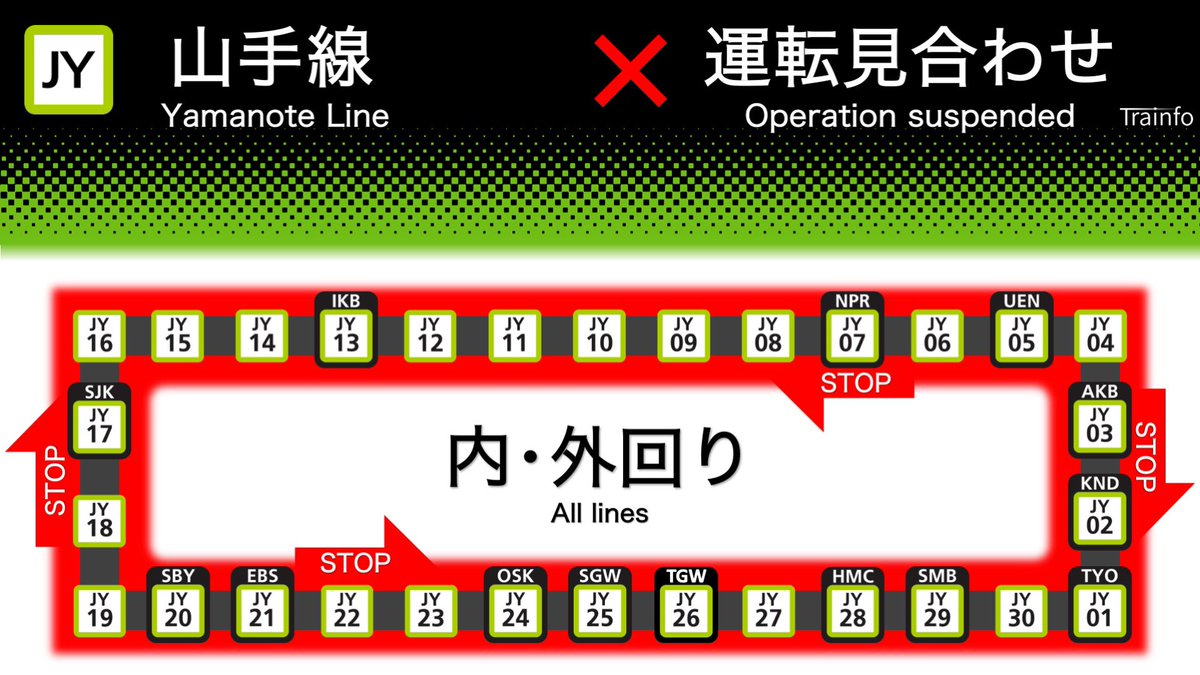 とれいんふぉ 首都圏エリア 非公式運行情報など 山手線 内 外回り 運転見合わせ 山手線は 京浜東北線 内での人身事故の影響で 内 外回り電車で運転を見合わせています 振替輸送利用可能