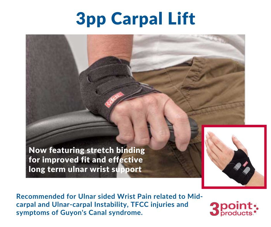 Ulnar Sided Wrist Pain: Comparison Of Splints