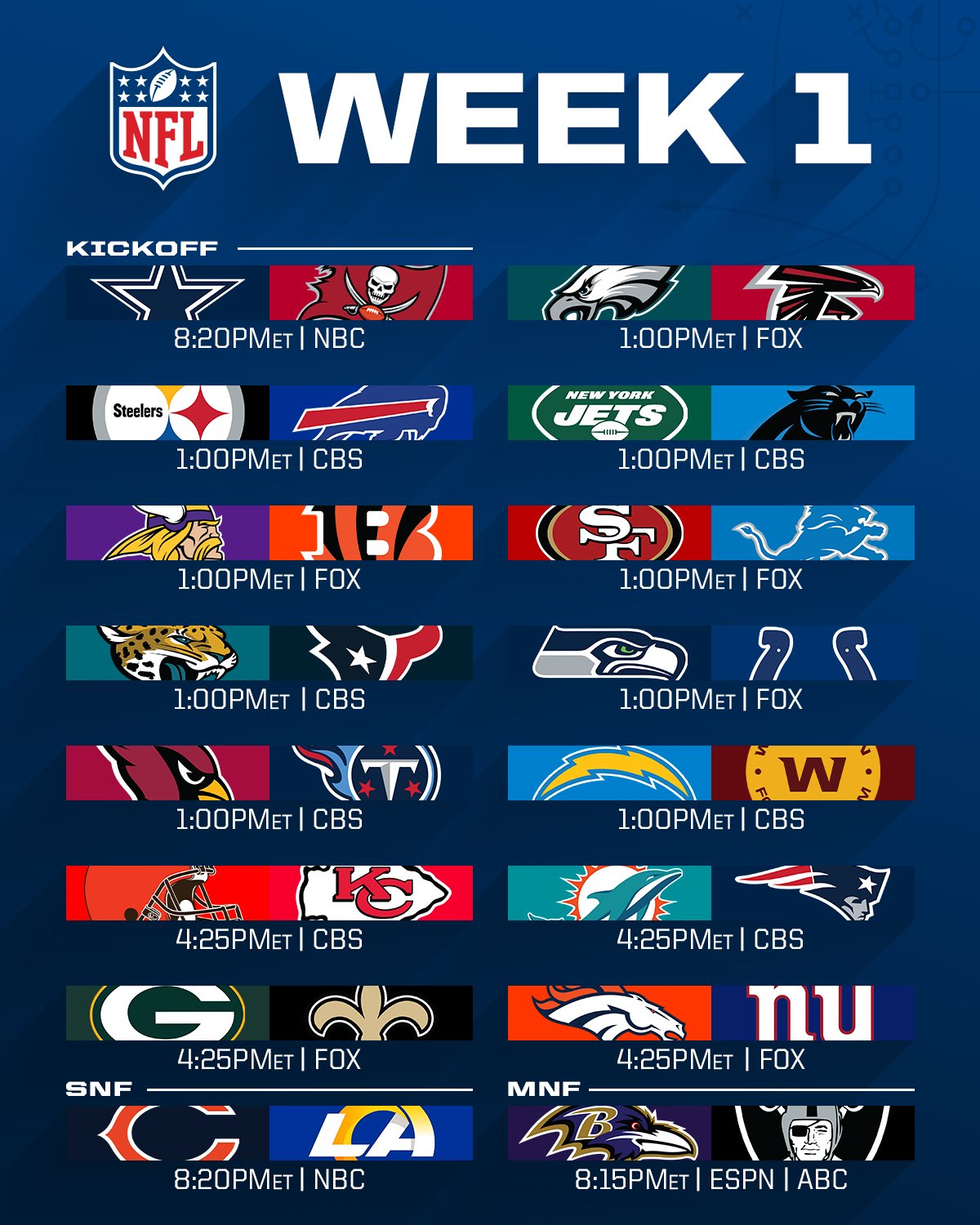 NFL on X: 'Are you ready for Week 1?! Week 1 tickets are now available!   