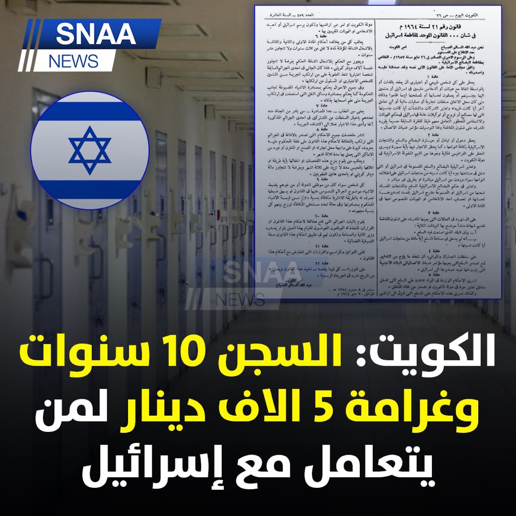 SnaaNews's tweet photo. «سنا نيوز» تنشر موقف الكويت من الكيان الصهيوني منذ أكثر من نصف قرن:  قانون رقم ٢١ لسنة ١٩٦٤ في شأن القانون الموحد لمقاطعة اسرائيل
#اسرائيل_سقطت 
#الكويت_بجانب_فلسطين 
#وسيم_يوسف 
#غزة_تنتصر_للقدس 
#الأقصى_في_خطر https://t.co/jpYpBQn7HM