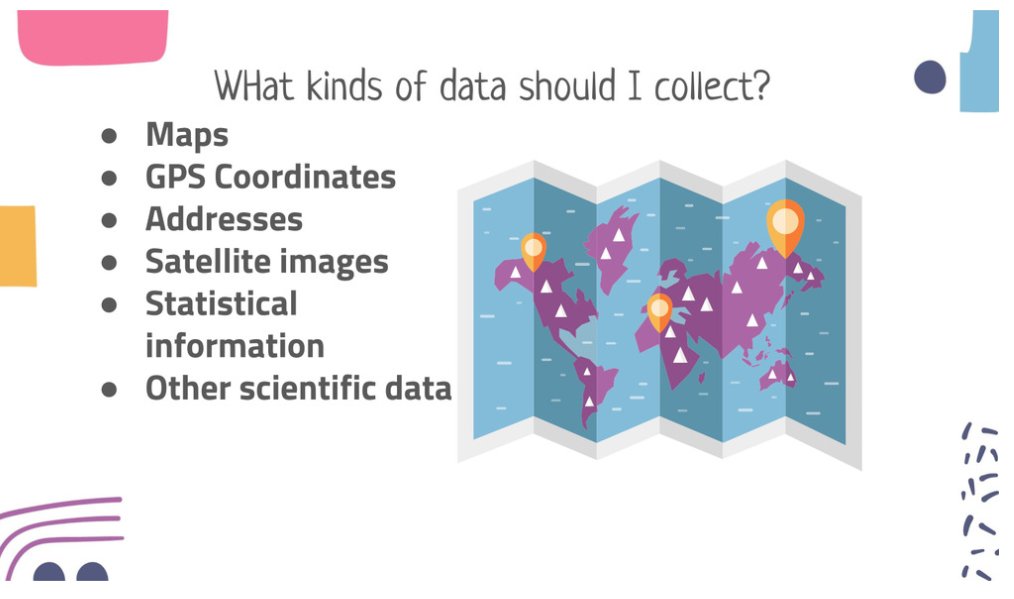 vickiemorgado1's tweet photo. Working with Grade 7/8 students @edmund_st this morning on the next phase of our @NatGeoEducation phase of Collection. Revising our inquiry questions. Examining sources of data. #dpguidance @StTimsEcoTeam @EcoSchoolsCAN @EdwinClassroom #natgeoed https://t.co/sHJzwIF3IQ