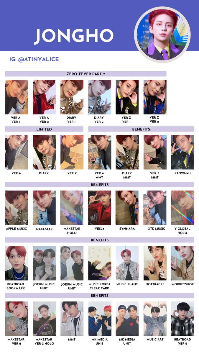 ATEEZ [ZERO : FEVER PART.2] — photocard template / wishlist 210512