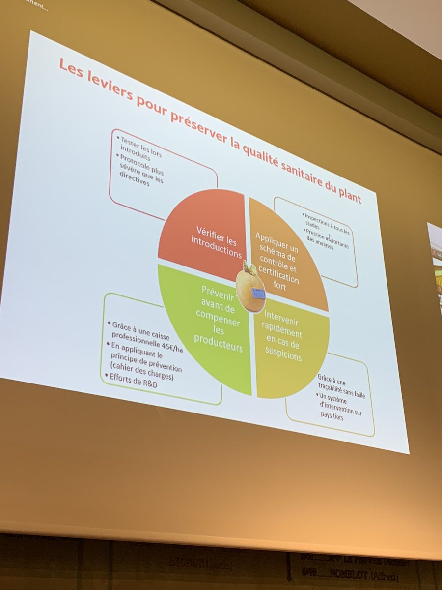 Académie Agriculture tweet media