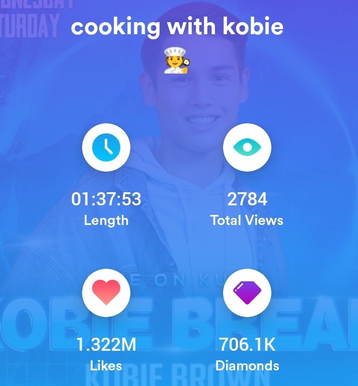 Kobie reached 700k dias on KUMU for tonight's live. <a href="/kobierbrown/">kobie brown</a>

WEDCOOK WITH KOBIEXJESS